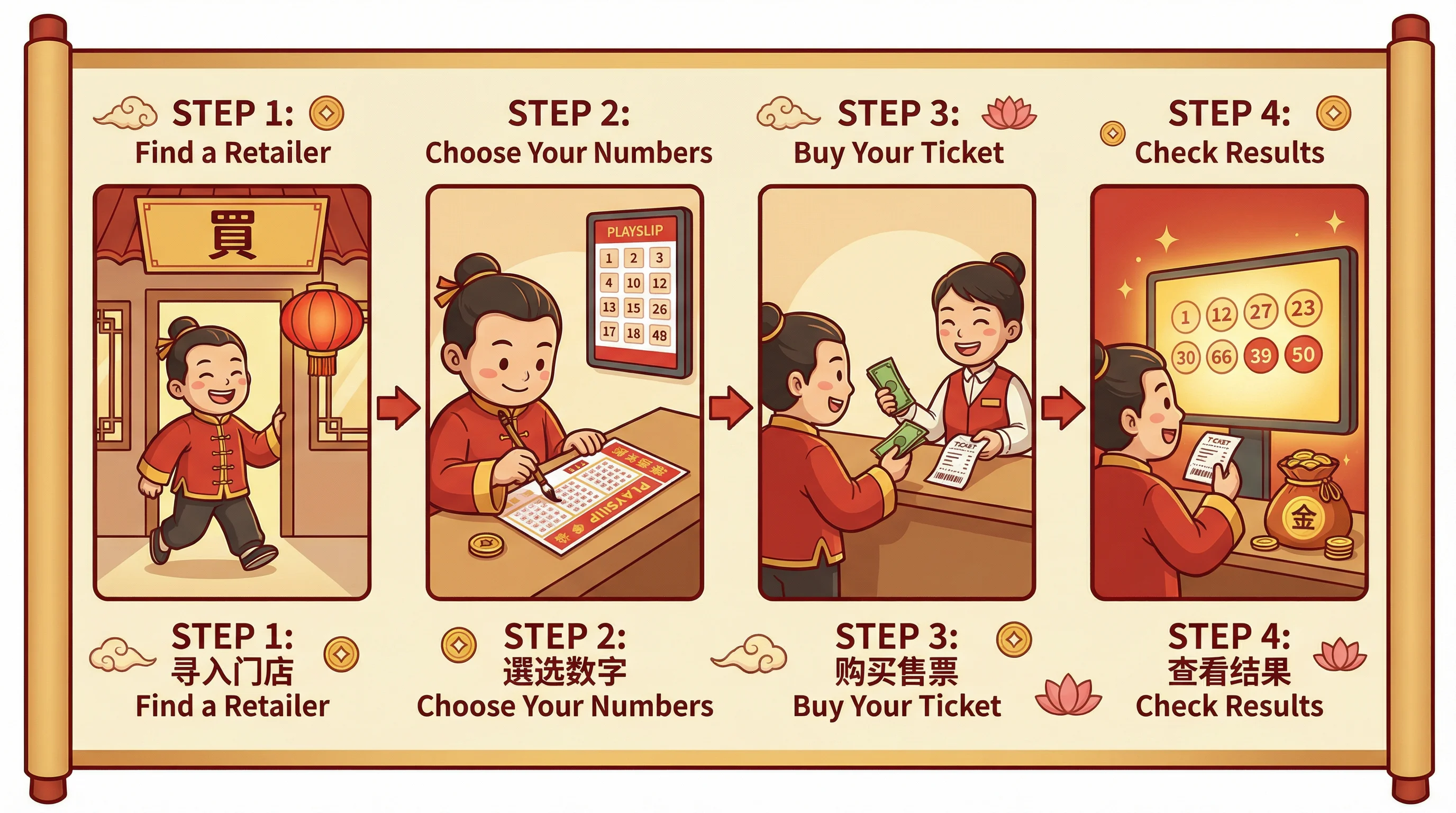 幸运澳洲八新手购彩指南步骤图